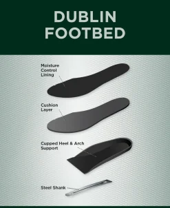 Dublin® Children’s Foundation Zip Paddock Boots II