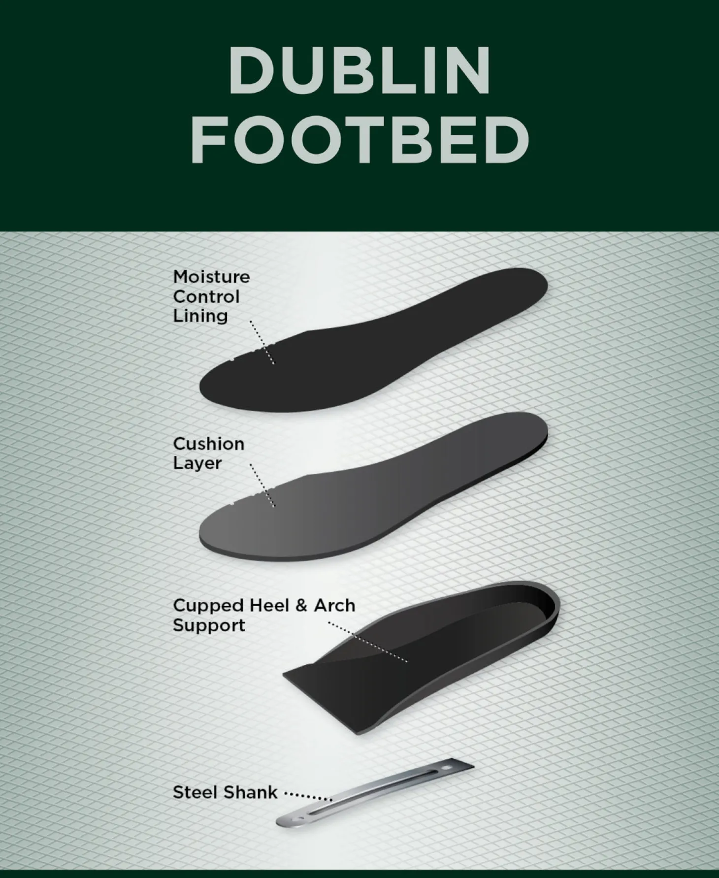 Dublin® Children’s Foundation Laced Paddock Boots II