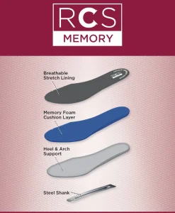 Dublin® Ladies’ Rapture Zip Paddock Boots