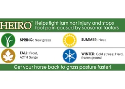 Heiro™ Healthy Equine Insulin Rescue Organical