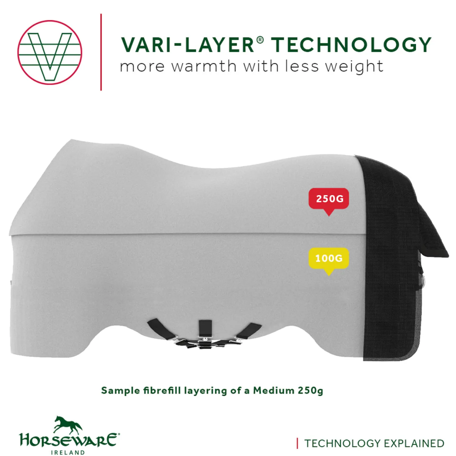 Horseware® Ireland Rambo® 1680D Vari-Layer Plus Medium Turnout–250G