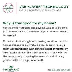 Horseware® Ireland Rambo® 1680D Vari-Layer Plus Medium Turnout–250G
