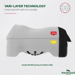 Horseware® Ireland Rhino® Plus HexStop Vari-Layer® 250 Gram Medium-Weight Turnout Blanket