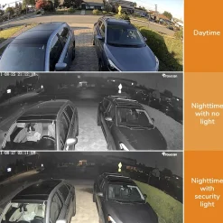 Toucan® Security Floodlight Camera